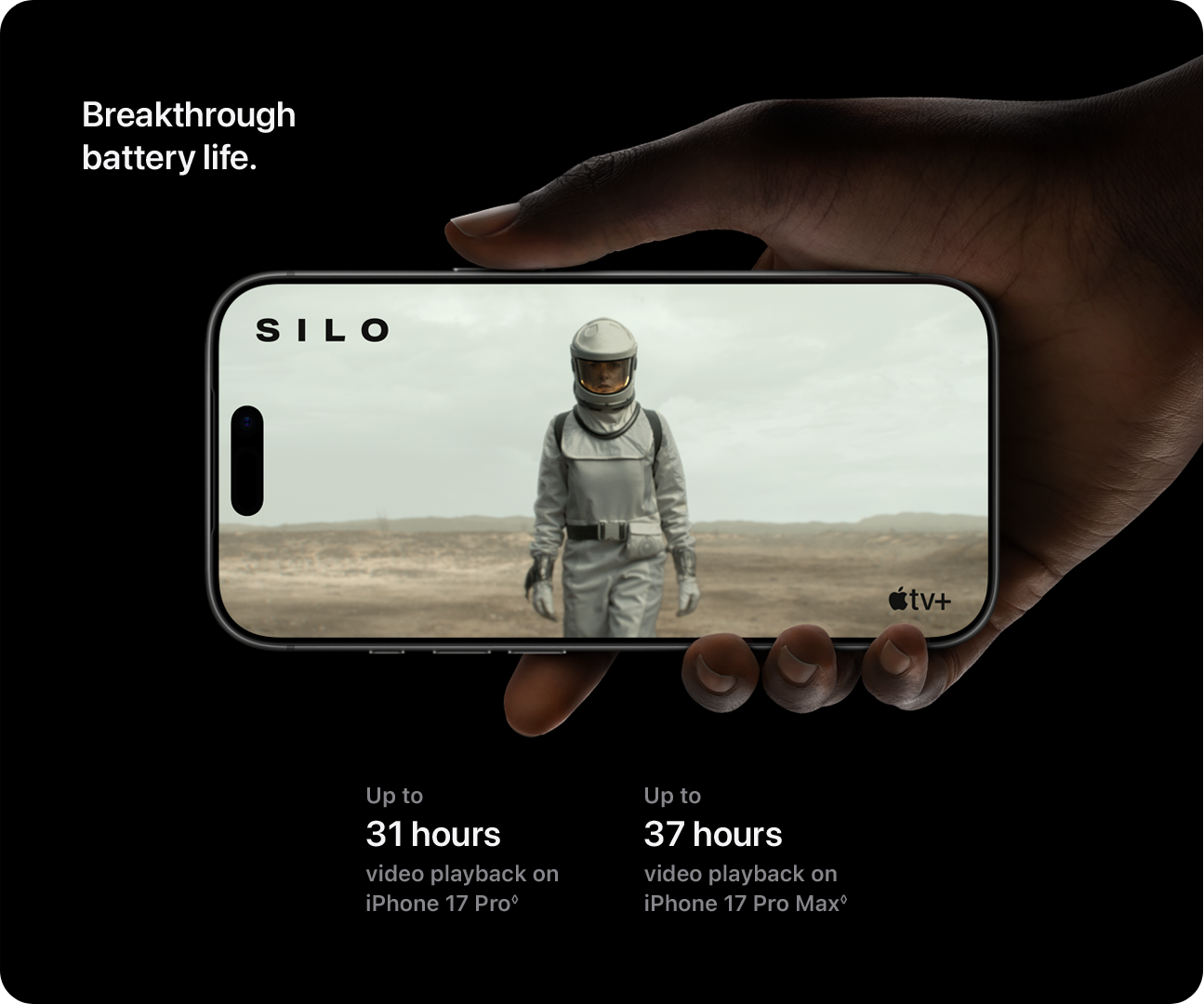 Breakthrough battery life